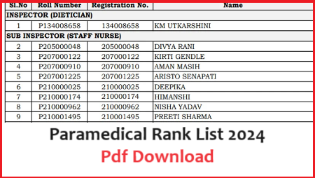 Paramedical Rank List 