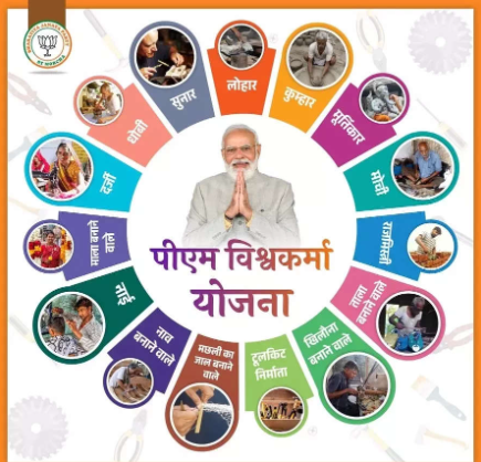 PM Vishwakarma Yojana Pdf 