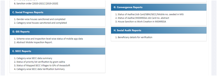 Beneficiary Details 