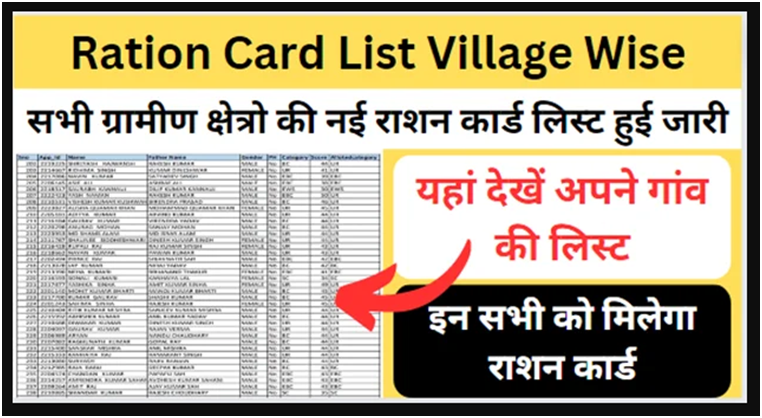 Ration Card List Odisha Village Wise