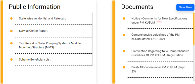 Beneficiary List