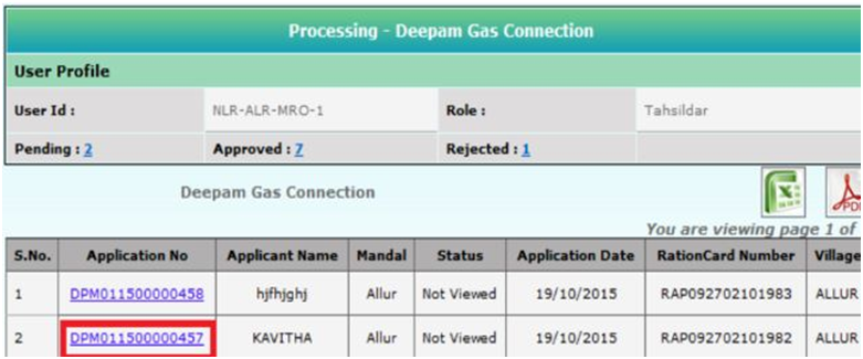 Deepam Scheme