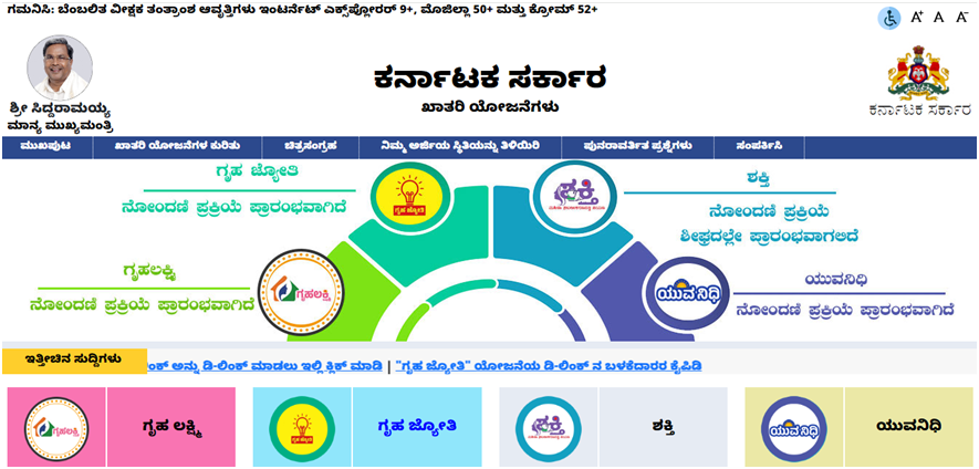 Gruhalakshmi Amount Credit or Not