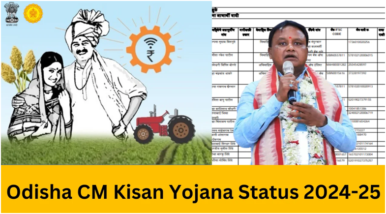 CM Kisan Yojana Odisha Status Check