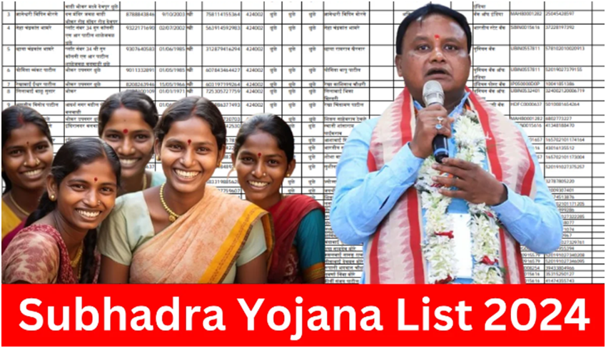 Subhadra Yojana List