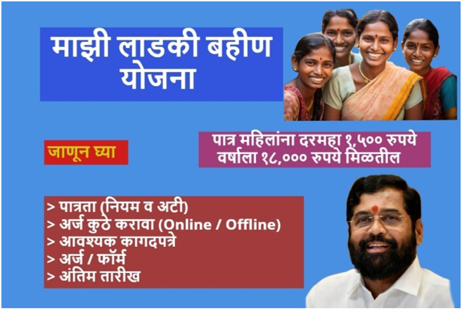 Mazi Ladki Bahin Yojana Online Form